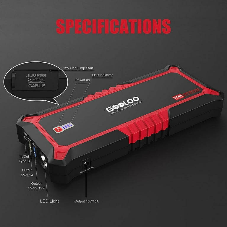 Gooloo Portable Car Jump Starter,2000A Peak Gp2000 19800mAh 12V(Up to 9L Gas and 7L Diesel Engine)