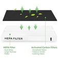 thumbnail image 2 of SCREENTRONICS 2 Pack H13 True HEPA Filters Compatible Replacement for Air Purifier Coway AP1512HH AP-1512HH-FP AP-1518R AP-1519P and Airmega 200M (2 x True HEPA + 8 x Carbon Pre Filters) #3304899, 2 of 7
