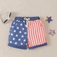 thumbnail image 5 of GYRATEDREAM Toddler Baby Boy Summer Clothes Sleeveless Letter Print Vest Top and Shorts 2Pcs Casual Outfit for 2-3Y, 5 of 7