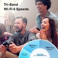 thumbnail image 6 of TP-Link Tri-Band Wi-Fi 6 Mesh Router System | 2- Mesh Routers | Coverage up to 5,500 Sq. ft. | Deco W7200 (2-Pack), 6 of 10