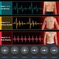 thumbnail image 4 of USB Rechargeable Muscle Electrostimulator, Abdominal Belt Electrostimulation Electric Muscle Building Device for Men and Women, 4 of 4