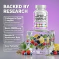 thumbnail image 3 of Clean Nutraceuticals Collagen Pills 1000mg Biotin 10000mcg Keratin Saw Palmetto Hyaluronic Acid - Hair Skin & Nails Vitamins & DHT Blocker with Vitamin E Folic Acid Pumpkin Seed MSM - 90 Count, 3 of 9