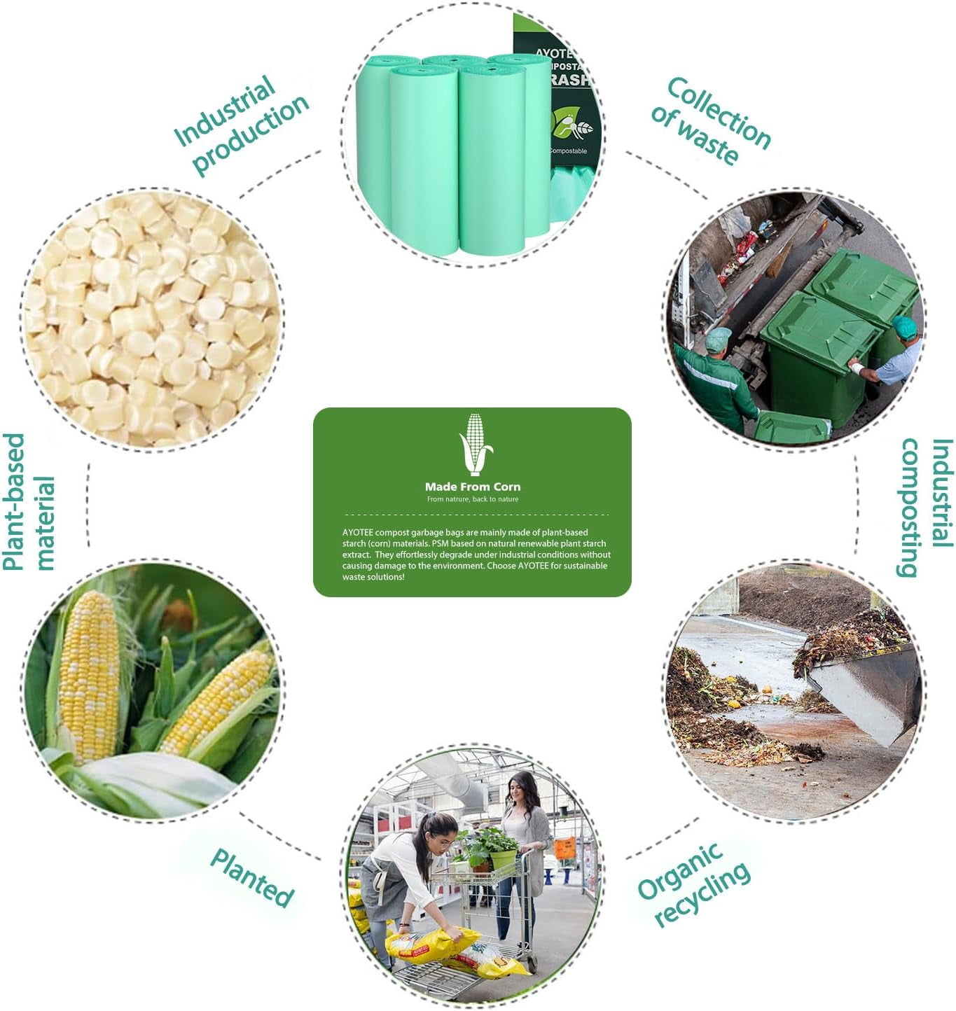 Compostable Trash Garbage bags, 13-15 Gallon Tall Kitchen Bags,Heavy Duty Unscented 1.18Mils 55 Liter,60 Count,Strong Thicken Rubbish Waste Can Liners for Garden Home