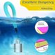 thumbnail image 3 of Camera Float, [2-pack] Foam Floating Wrist S Compatible For Under Digital, 3 of 5