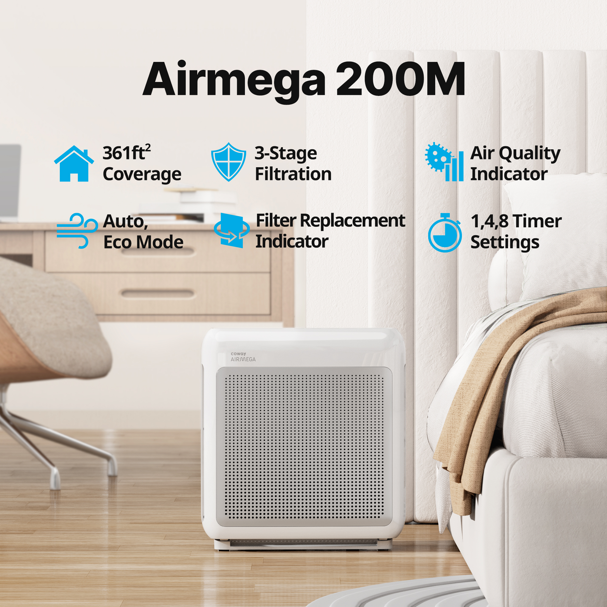 Coway Air Purifier Airmega 200M True HEPA with 361 sq. ft. Coverage in White - image 2 of 12