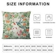 thumbnail image 5 of COMIO  Watercolor Birds Eucalyptus Pillow Covers Hummingbird Throw Pillow Cases Floral Rose Pillowcases Green Pink Spring Summer Plants Cushion Covers for Home Outdoor, 5 of 5