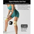 thumbnail image 2 of Rodillera SUJAYU para hombre y mujer, para aliviar el dolor de rodilla, color negro, 2 of 7