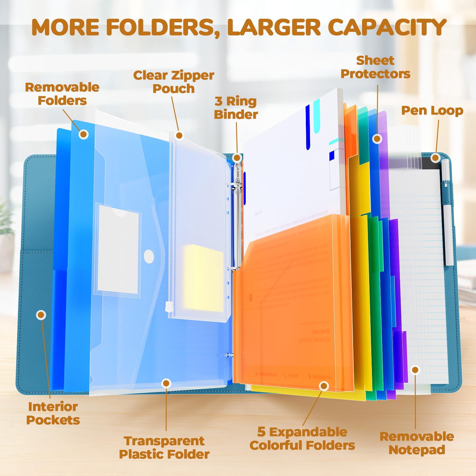 3 Ring Binder Clipboard With Storage 12.4"x10.2"magnetic Folder 5 Expandable Folders Refillable Lined Notepad (11" X 8.5") Ideal For School Office Nursing(dark Blue)