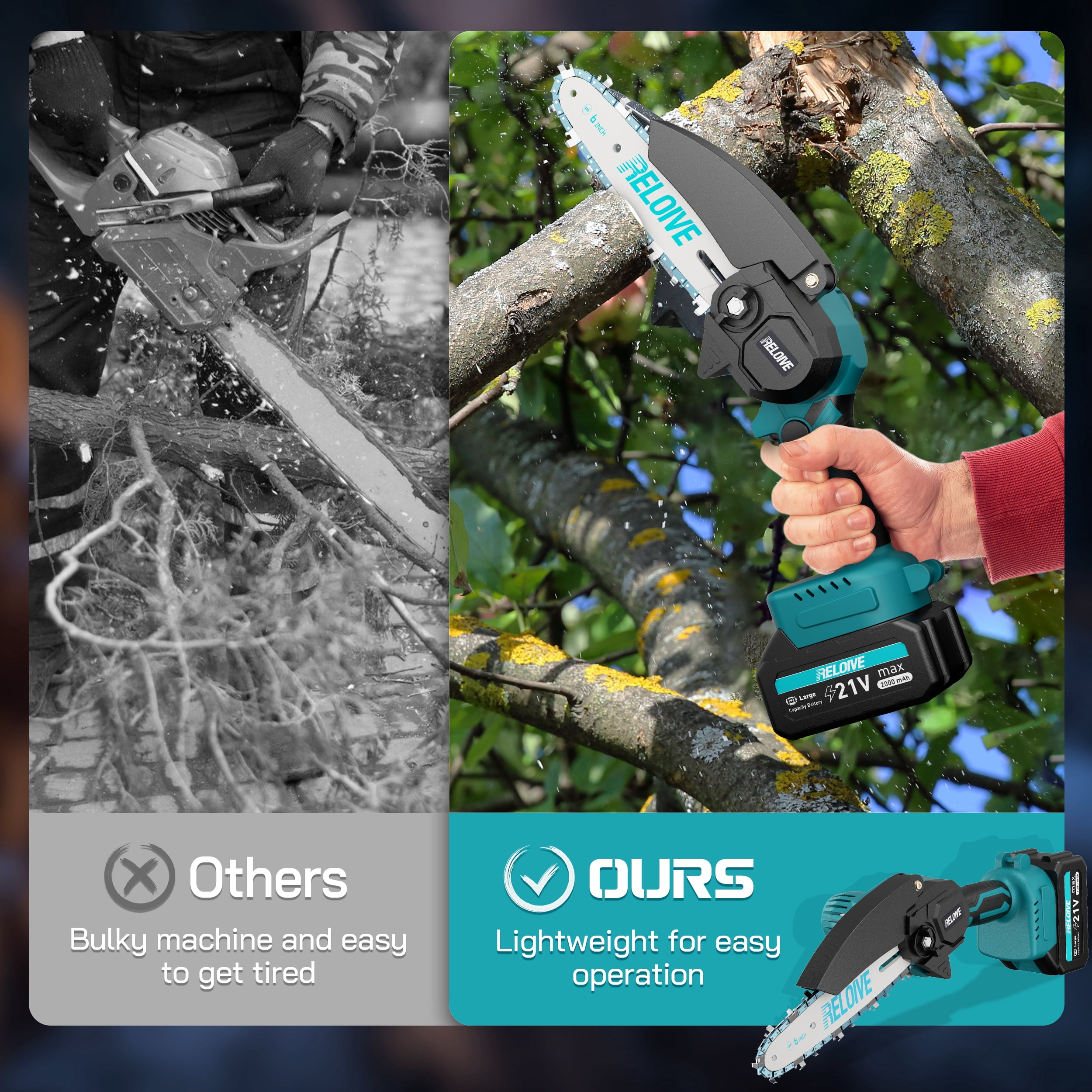 RELOIVE 6 in Mini Chainsaw with 2PCS 2.0 Ah Batteries 3 Chains,Cordless Small Handheld Chain Saw for Wood Cutting Tree Trimming