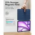 thumbnail image 4 of Funda ESR para iPad Air de 13 pulgadas (2025/2024) y iPad Pro de 12,9 pulgadas, 4 of 9