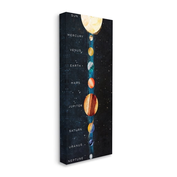 Stupell Industries Outer space Planet Alignment Milky way Solar System Graphic Art Gallery-Wrapped Canvas Print Wall Art, 20x48, by Lanie Loreth