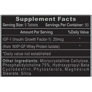 Hi-Tech Pharmaceuticals - Pro IGF-1 - 250 Tablets
