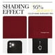 thumbnail image 5 of Cortinas NICETOWN Burgundy Blackout 107 x 137 cm, juego de 2, 5 of 9