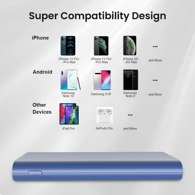 Portable Charger Power Bank 26800mAh,Ultra-High Capacity Fast Phone Charging  with Newest Intelligent Controlling IC,External Battery Pack Compatible with  iPhone Samsung LG iPad etc (Blue)