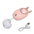 thumbnail image 2 of Calentador de Bolsillo Portátil USB Calentadores de Manos Calentadores de Manos y Pies Carga de Calentamiento Rápido Calentador de Manos Eléctrico 2 Engranajes Temperatura ANGGREK Otros, 2 of 8