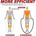 thumbnail image 4 of WOQQW Weighted Jump Ropes for Men women, 3lb 5.2lb Heavy Skipping Rope for Exercise, Home Workout, 4 of 8