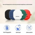 thumbnail image 4 of Scratchproof Skin Washable Case Sleeve Shell Enhances Durability for Clear Dot, 4 of 18