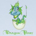 thumbnail image 2 of CafePress - Dragon Baby Long Sleeve Infant T Shirt - Long Sleeve Infant T-Shirt, 2 of 2