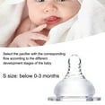 thumbnail image 4 of Slow-Flow Baby Bottle Nipples, 4 of 5