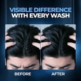 thumbnail image 3 of Beardo Dandruff Control Sulphate Free Shampoo, 200ml, 3 of 5
