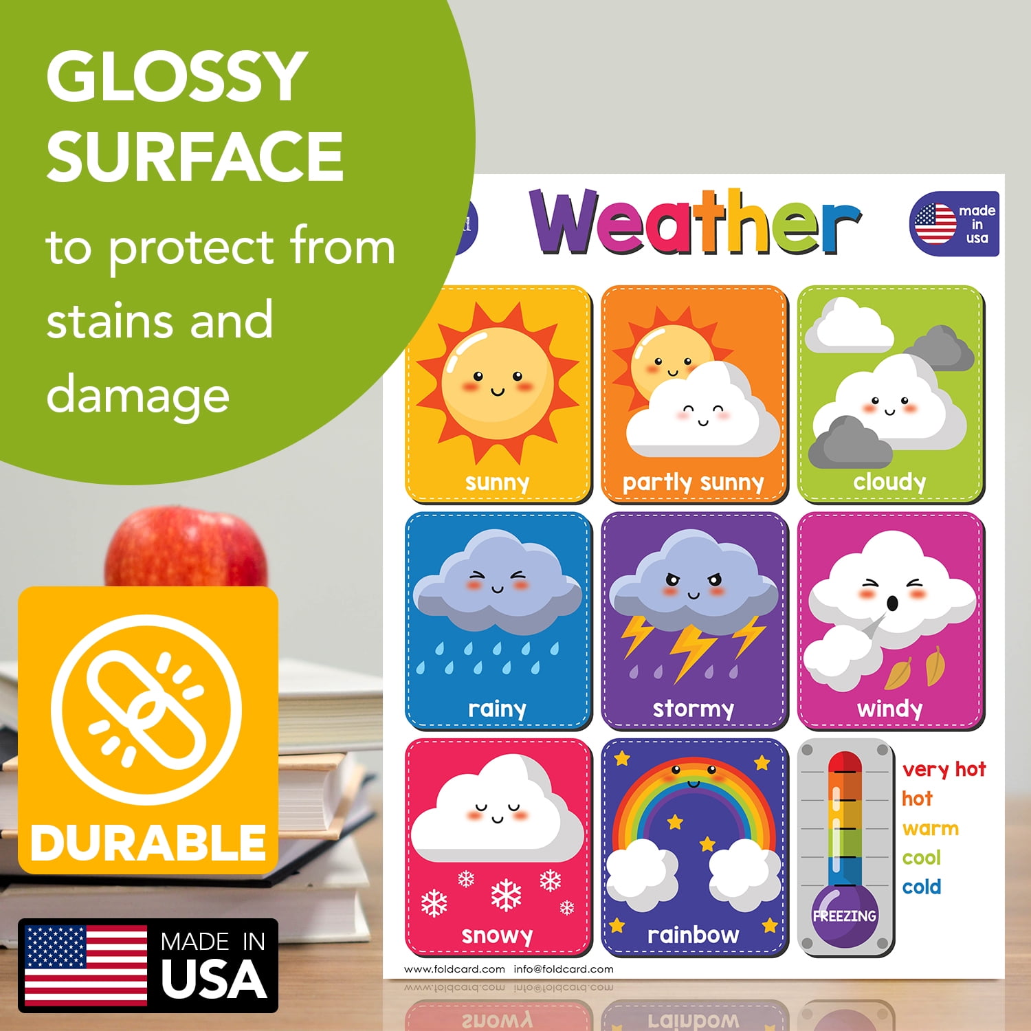 Beginner Bundle – 7 Educational Posters for Kids – Classroom and Homeschool Learning Chart Decorations and School Supplies Materials, Preschool to Grade 3 | Durable, Glossy Cardstock | 8.5" x 11"