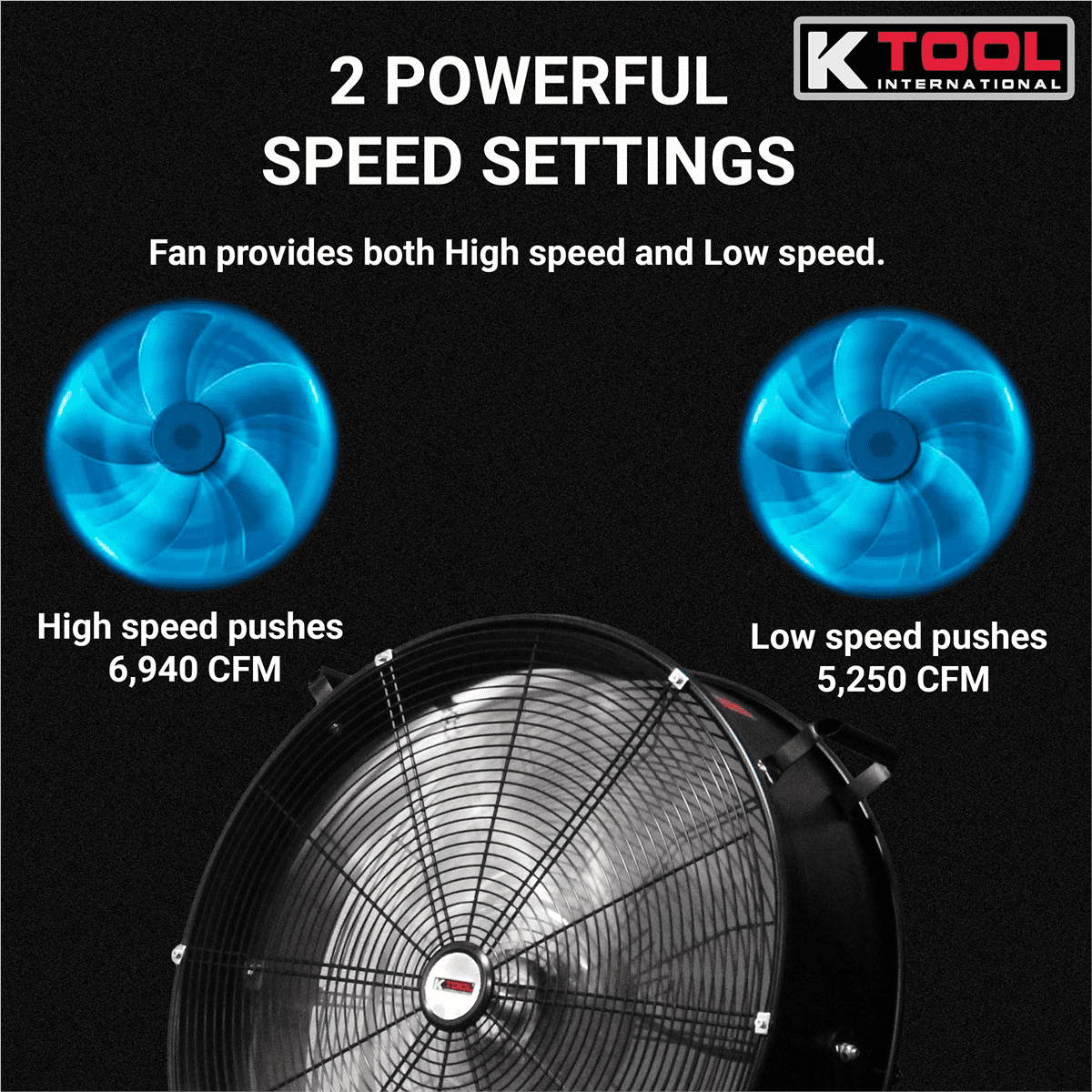 K Tool High Velocity 24 Inch Heavy Duty Fan, 2 Speed for Industrial Residential, 6940 Max, Black
