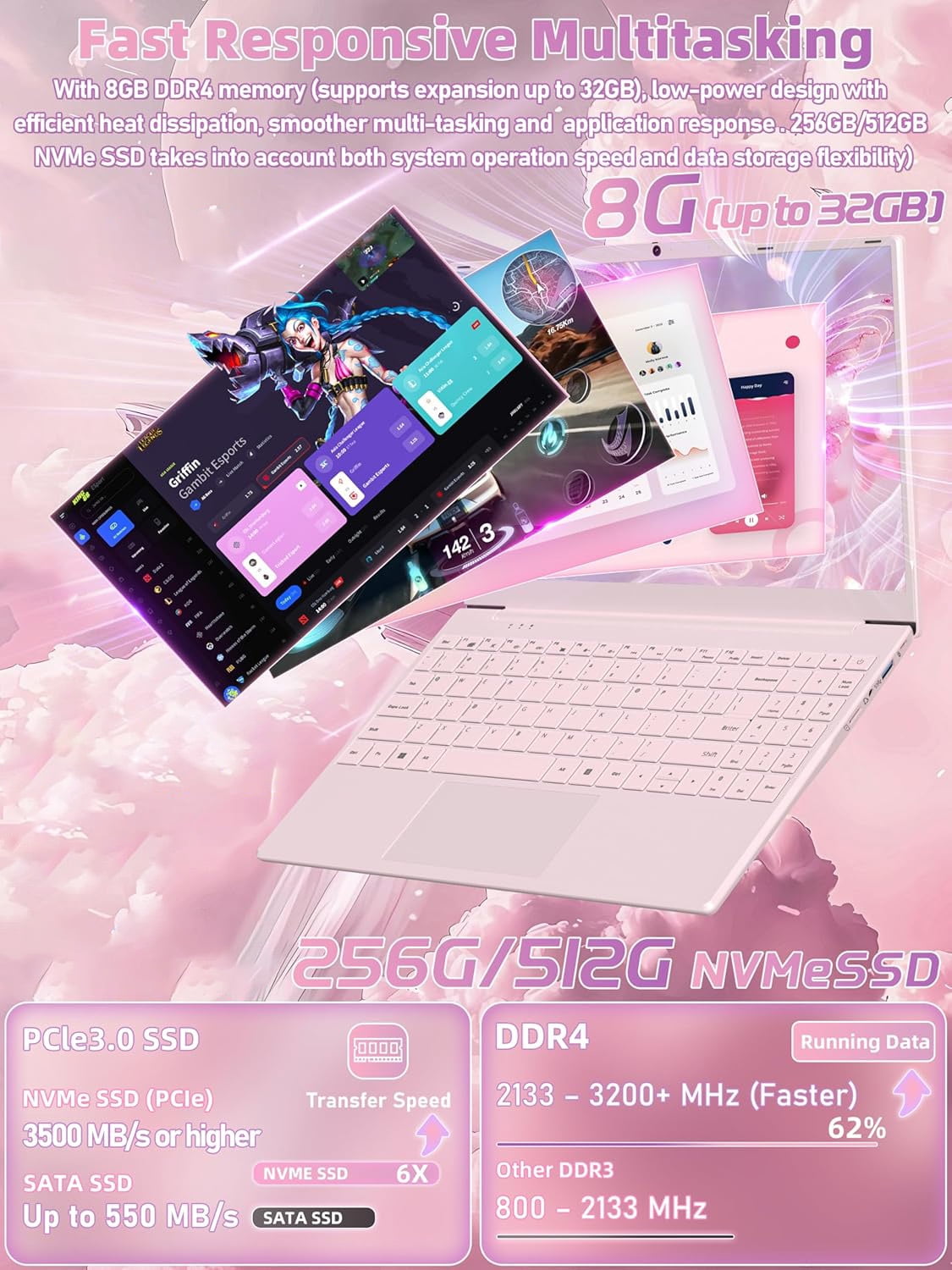 【Office 2024/Win11 Pro 】14" Full Size Numeric Keypad Laptop,Celeron N5100(Up to 2.8), 8G RAM(Up to 32GB Expansion),256G NVMe SSD,1920P IPS FHD,180° Hinge/WiFi/BT,PC,Notebook,PC