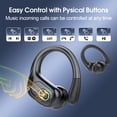 thumbnail image 4 of Wireless Earbuds 75hrs Bluetooth 5.4 Headphone Sport, 2026 Bluetooth Earbuds Stereo Deep Bass Over Ear Bud with Earhooks, ENC Noise Cancelling Mic, IPX7 Waterproof Earphone for Gym/Running/Workout, 4 of 7