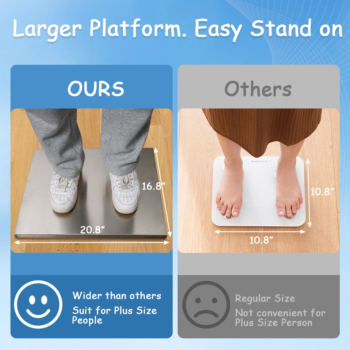 Extra Wide Heavy Duty Scale for Body Weight, 300kg/660 Lb Bariatric Scale w. Wall Mount External Digital Display