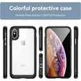 thumbnail image 5 of Case for iPhone Xs Max Case Slim Dropproof [Defend from Drop/Scratch/Slip/Fingerprint] Clear Acrylic Hard Back Soft TPU Bumper Hybrid Phone Cover for iPhone Xs Max-Black, 5 of 16