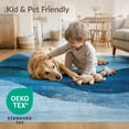 thumbnail image 4 of ODIKA 2'x3' Washable Accent Rug Pet Friendly, Bedside Mat Abstract Modern Ocean Watercolor Motif With Distressed Border for Bedroom, Nursery, RV, 4 of 7