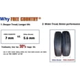 thumbnail image 7 of Free Country Premium Trailer Tire ST175 80R13 Radial 6PR Load Range C w/Scuff Guard, Set One, 7 of 7