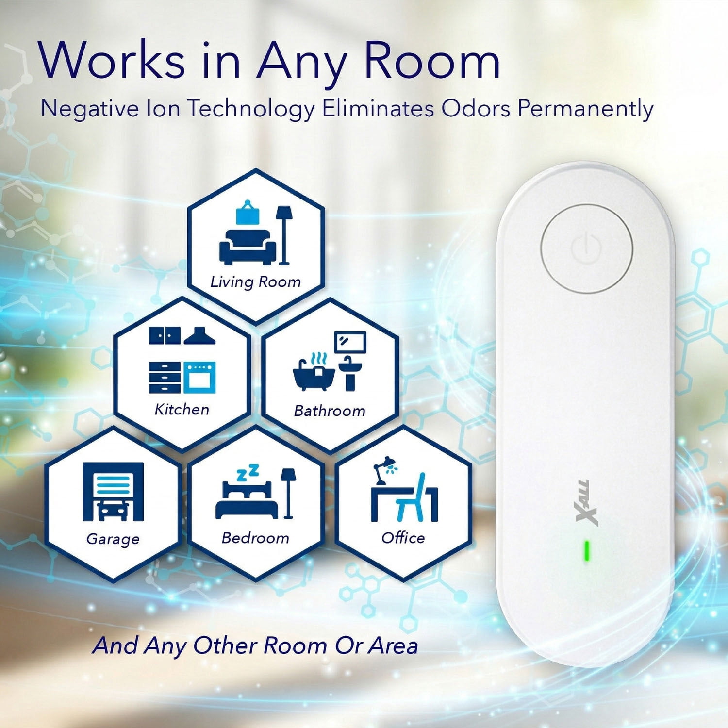 X-All Air Ionizer - Compact Odor Neutralizer for Bedroom, Home & Office – Helps Reduce Pet, Cooking, Trash Odors