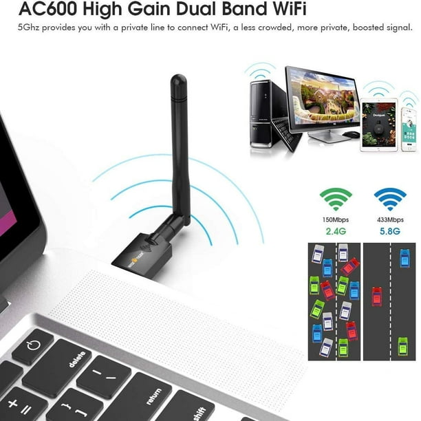 Adaptateur WiFi USB 600 Mbps Adaptateur réseau sans fil avec double gain  élevé 2,4 GHz 150 Mbps, 5 GHz 433 Mbps 