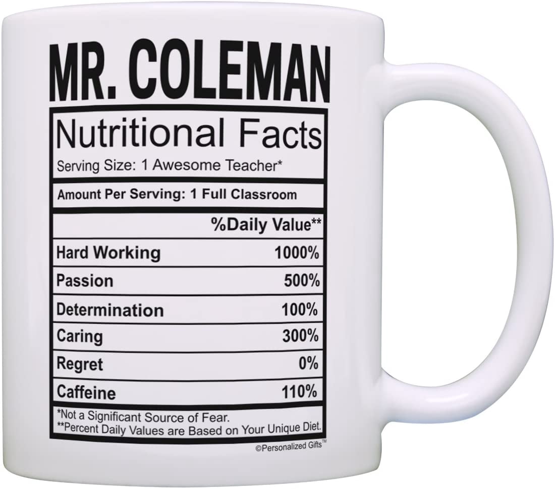 Teacher Definition Personalized Mug