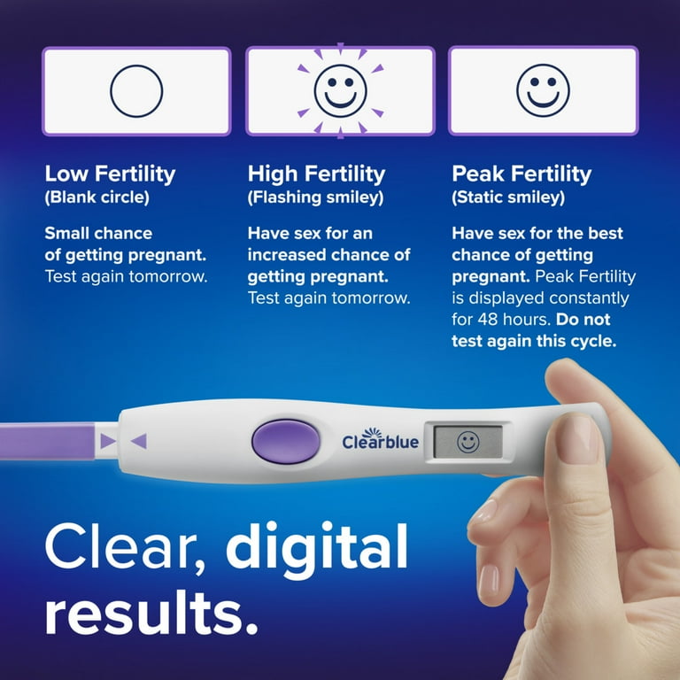 Clearblue Advanced Digital Ovulation Test Kit, 16 Ct - Walmart.com