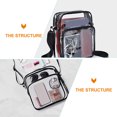 thumbnail image 3 of TUIBELYN Clear Backpack for School or Adults 23X19CM, 3 of 6