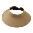 thumbnail image 3 of Sun Hats Wide Brim Protection Women Straw Hat for Travel Short Trips Spring Brown, 3 of 8