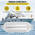 thumbnail image 3 of VEVORbrand Ribbed Twin Eyes Boat Fenders Bumpers Vinyl Pack of 4 and Pump to Inflate (8.5 x 27 In.), 3 of 9