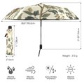 thumbnail image 3 of FORMRS Travel Umbrella Folding Auto Open Close Windproof Rain UV Protection, Green Birds, 3 of 8