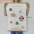 thumbnail image 5 of SYDposter 16 x 24 Inch Embroidered Solar System Wall Decor Unframed with Wood Hanger - Outer Space Planets Poster for Boys and Girls Nursery, Bedroom, Playroom, Toddler and Kids Room, 5 of 6