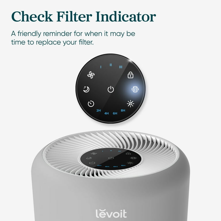 Levoit HEPA Filter Air Purifier Core 300-RAC for Large Rooms