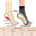 thumbnail image 2 of 3 pares de calcetines para neuropatía, calcetines para aliviar el dolor de neuropatía, calcetines de compresión para tendinitis, fascitis plantar, neuropatía, blanco, SM, 2 of 5