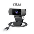 thumbnail image 4 of Cámara web 1080P con micrófono, cámara web EMEET C960, 2 cámaras web de transmisión con micrófono con cubierta de privacidad, cámara de computadora de 90°, cámara web USB Plug and Play para llamadas/conferencias, zoom/Skype/YouTube, computadora portátil/escritorio Rojo Verde, 4 of 5