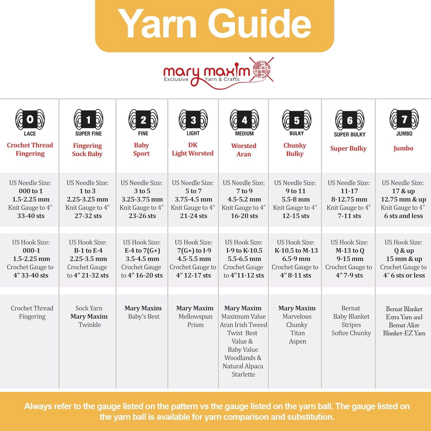 Mary Maxim Starlette Knitting Crochet Yarn, Acrylic Worsted Weight Yarn, Soft Yellow Yarn