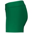 thumbnail image 3 of Holloway XL Ladies PR Max Compression Shorts Kelly 221338, 3 of 7