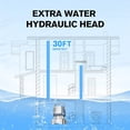 thumbnail image 2 of Smartbot Submersible Water Pump, Automatic Switch, 1/2 HP, 4200 GPH, Super4200CAM(Gray Camo), 2 of 7