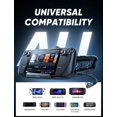 thumbnail image 3 of LISEN Docking Station for ASUS ROG ALLY X & Steam Deck & Lenovo Legion GO, Dual Cooling Fan [Zero Distraction] ROG ALLY Dock Station with 4K@60Hz,USB, 3 of 9