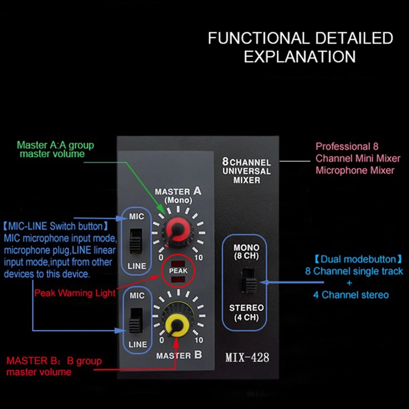 Professional Aud-io Mixer Portable Comp t Small Mixer Sound Board Console for Studio Recording Bar Home ,Precision Control
