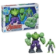 Marvel Avengers Mech Strike 8-inch Super Hero Action Figure Toy Incredible Mech Suit Hulk